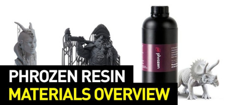 Resins by Phrozen: Overview