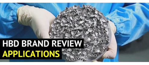 H3D HBD Brand Review and Case Studies