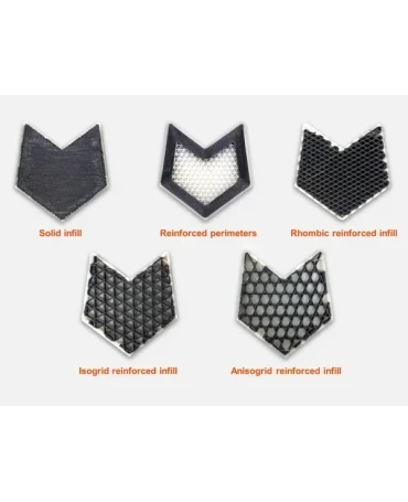 Anisoprint Composer A3 3D Printer w/ Continuous Fiber Technology (Desktop Anisoprinting) - 6