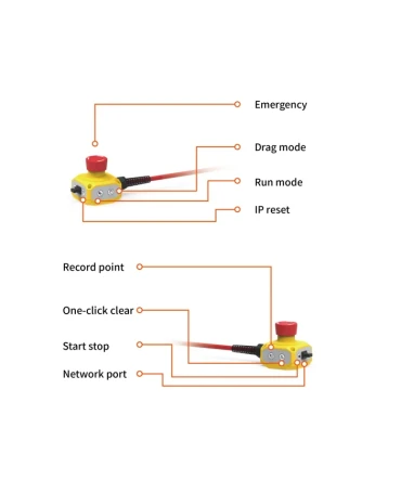 FAIRINO FR30: 6-Axis Industrial Cobot Arm, 30kg Payload,  <span>±0.1mm </span>Repeatability - 2