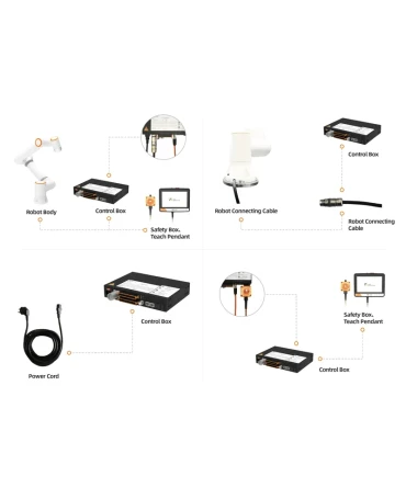 FAIRINO FR30: 6-Axis Industrial Cobot Arm, 30kg Payload,  <span>±0.1mm </span>Repeatability - 3