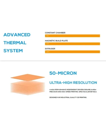 Intamsys Funmat HT Enhanced: High Temperature Industrial 3D Printer for PEEK - 6