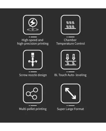 Piocreat G12 Pellet 3D Printer: Industrial FGF 3D Printing Machine with Large Build Volume - 4