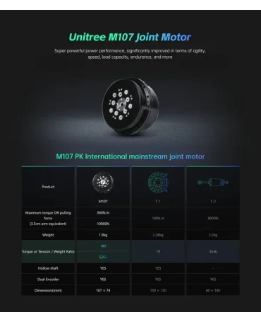 Unitree H1 Humanoid Robot (w/ AI) - 8