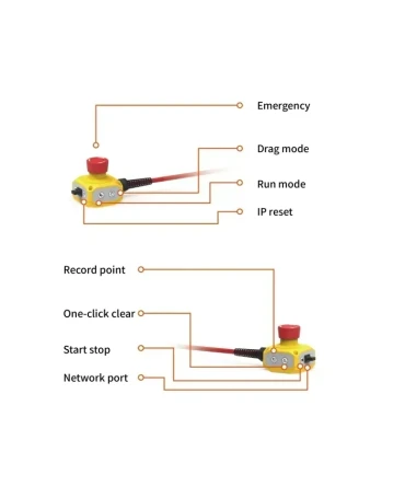 FAIRINO FR30: 6-Axis Industrial Cobot Arm, 30kg Payload, ±0.1mm Repeatability - 6