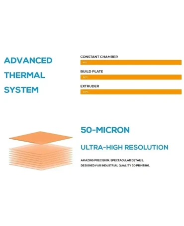 Intamsys Funmat Pro 410: Dual Extrusion PEEK 3D Printer - 5