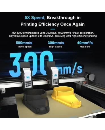 Mingda MD-400D: High-Temperature IDEX 3D Printer with Large Build Volume - 7