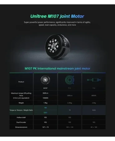 Unitree H1 Humanoid Robot (w/ AI) - 8