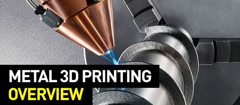 Metal 3D Printing Overview: Technologies and 3D Printers - Image 53