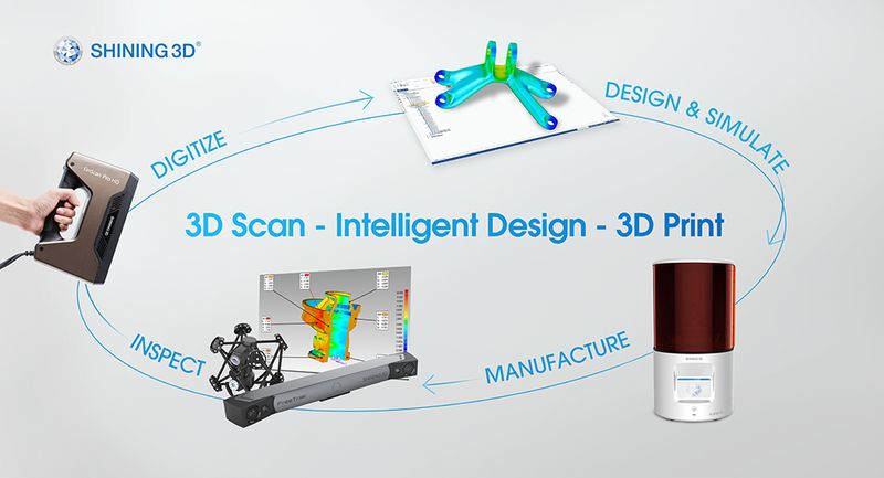 panik Republik Underskrift Shining 3D Einstar 3D Scanner Review | Top 3D Shop
