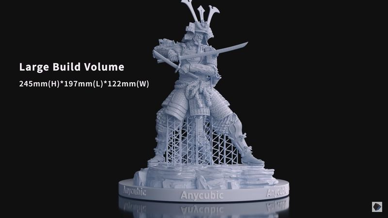 a build volume on the Anycubic Photon Mono X 6K