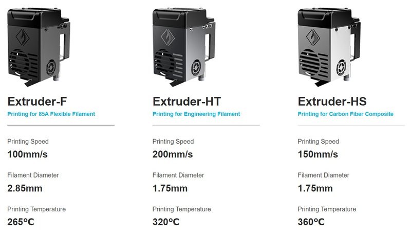 a extruder types on the Flashforge Creator 4 3D printer