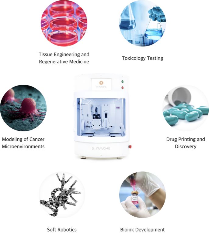 a use in scientific, medical, and bioengineering spheres, from in vitro applications in novel product screening, disease modeling, and animal alternative experimentation, to in vivo uses in tissue transplantation and regeneration on the ROKIT Healthcare Dr. INVIVO 4D2