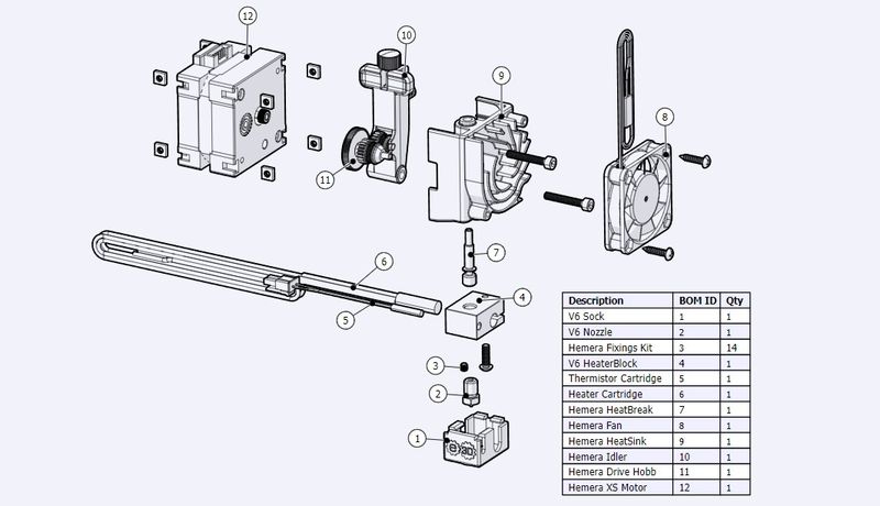 A detailed scheme of the Hemera XS extruder with all its constituent parts shown.