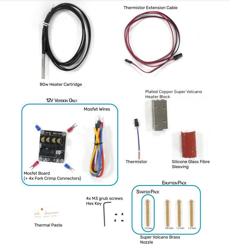 The supply package for the SuperVolcano HotEnd Upgrade in detail.