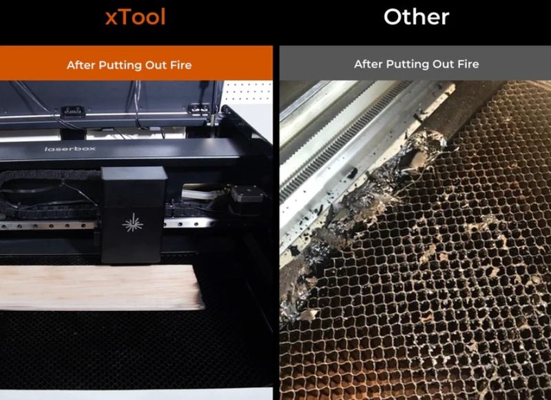 xTool D1 Pro 10W 2.0 Laser Cutter and Engraver: Buy or Lease at Top3DShop