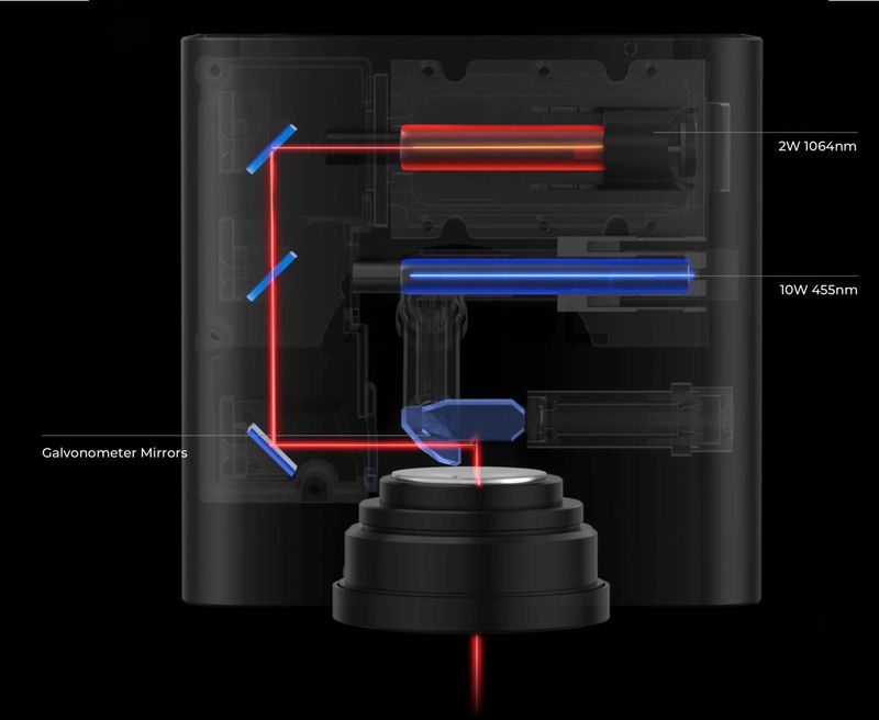 Inside Ring Engraving Machine xTool F1: Fastest Portable Laser