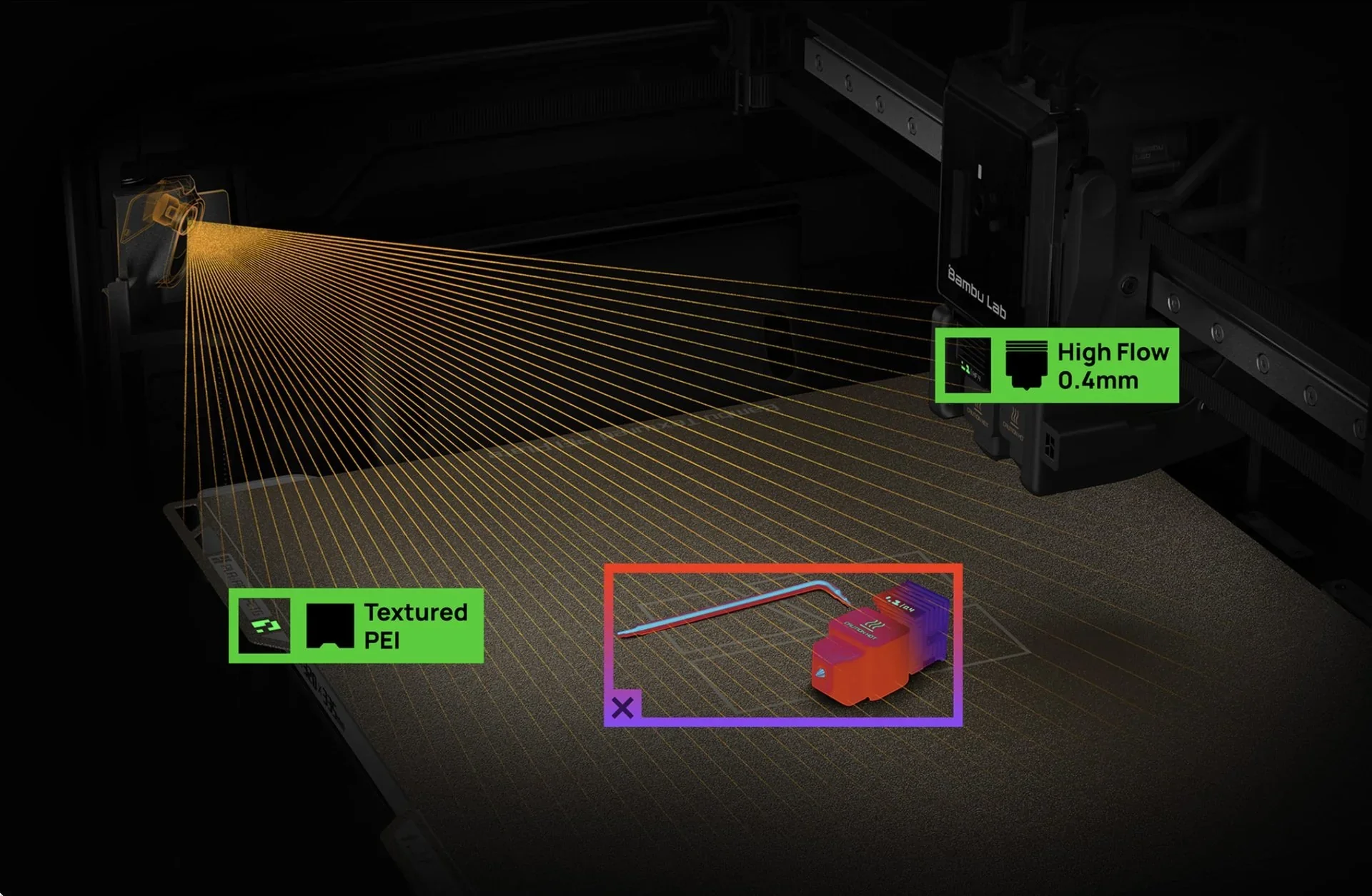 Bambu H2D 3D printer with a nozzle and textured PEI bed highlighted; shows a laser system for precise printing.