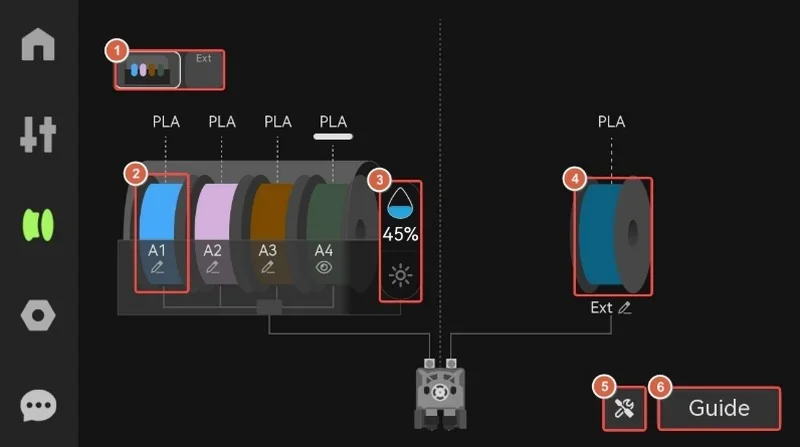 Bambu Lab H2D Pro filament spools diagram with four PLA types, humidity gauge at 45%, guide icon, technical illustration for 3D printer setup.