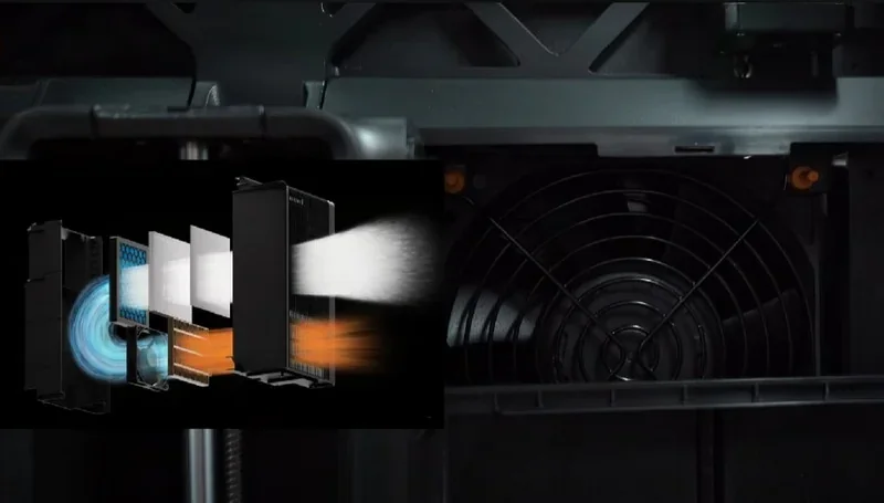 Bambu Lab H2D Pro 3D printer fan system, showing airflow diagram and ventilation components, emphasizes advanced cooling performance.