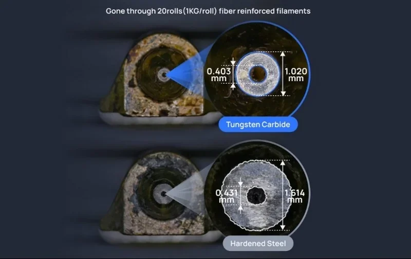 Bambu Lab H2D Pro nozzle wear comparison: tungsten carbide vs. hardened steel, measurements highlighted.