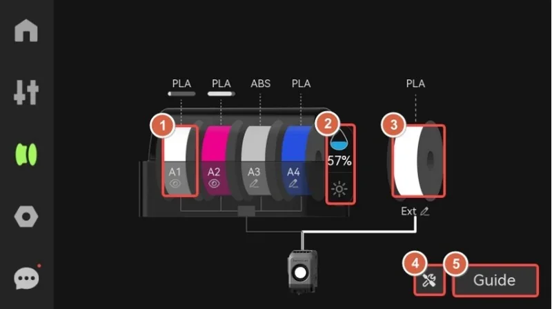 Diagram showing Bambu P2S filament setup with PLA in multiple colors, ABS, and extruder. Clear icons and guides present on a black interface.