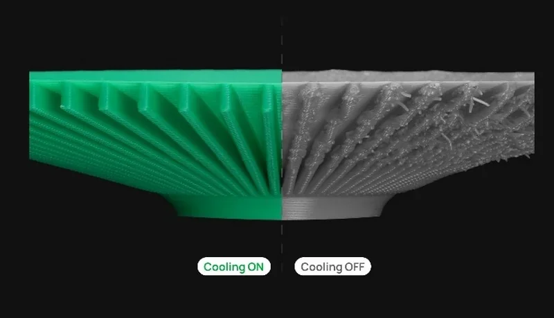 Bambu P2S 3D print comparison: smooth green print with cooling on, rough gray print with cooling off, showing cooling's impact on print quality.