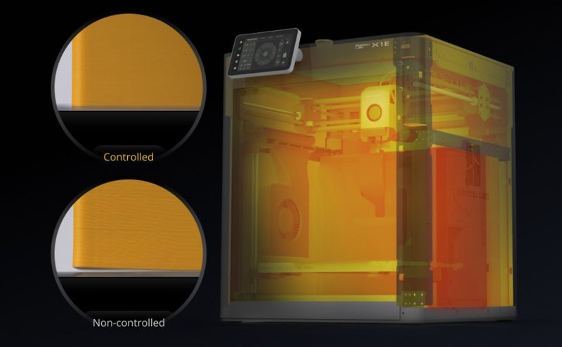 A comparison diagram featuring the Bambu Lab X1E 3D printer illustrates the temperature control within the printing environment. The printer is shown with a semi-transparent orange overlay, indicating internal heating conditions. Two close-up insets contrast the surface texture of printed materials, with one labeled "Controlled" showing a smooth finish, while the other labeled "Non-controlled" displays a rougher texture. The touchscreen panel is visible, highlighting the interface for managing print parameters.
