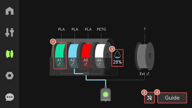 A detailed schematic showing the filament management system of the Bambu X1E 3D printer. The diagram illustrates five filament spools labeled A1 to A4, with materials PLA and PETG. An additional unidentified spool is marked with a question mark. A moisture level indicator reads 28%, and connections suggest automatic filament switching. The design includes icons for settings and guidance. The user interface shows various operational buttons on a dark background.