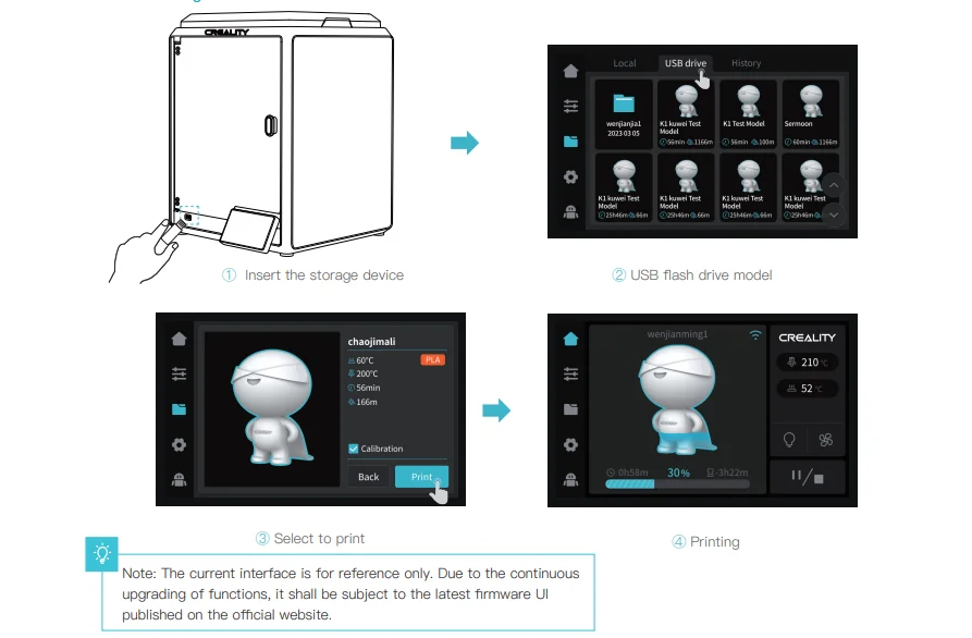 Creality K1 3D printer setup shows inserting a storage device, selecting USB model, printing interface, and model creation using touchscreen controls.