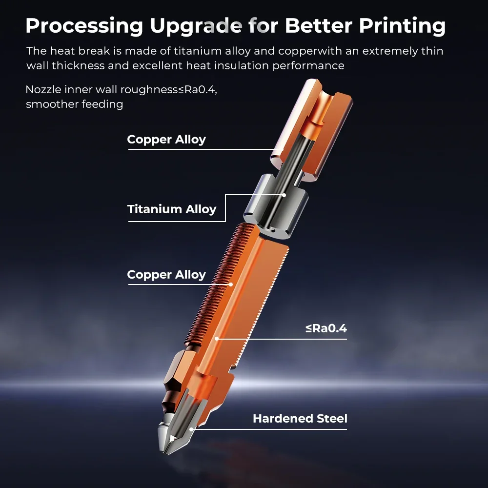 Creality K1 Max 3D printer diagram highlighting titanium and copper alloy heat break, nozzle with Ra0.4 for smooth feeding.