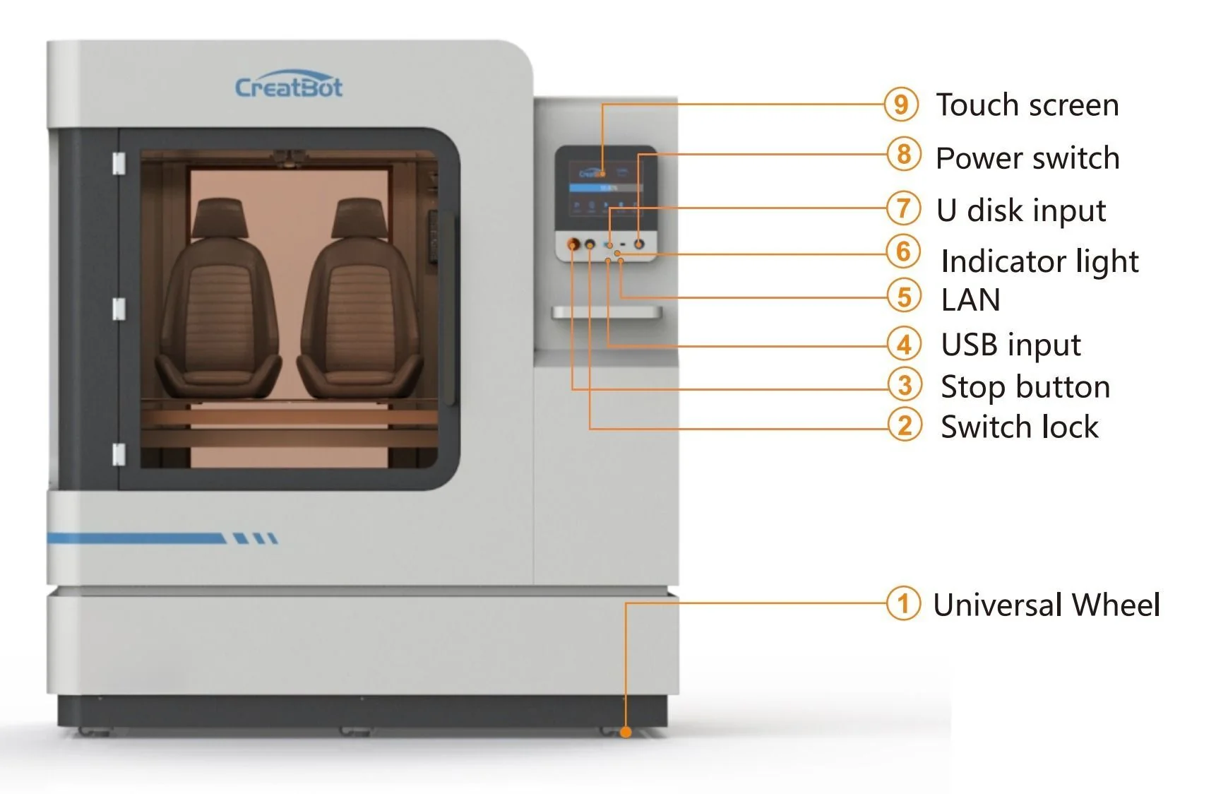 CreatBot D1000 Pro HS 3D printer features labeled interface, showing touch screen, USB, LAN inputs, printed seats inside, and branding.