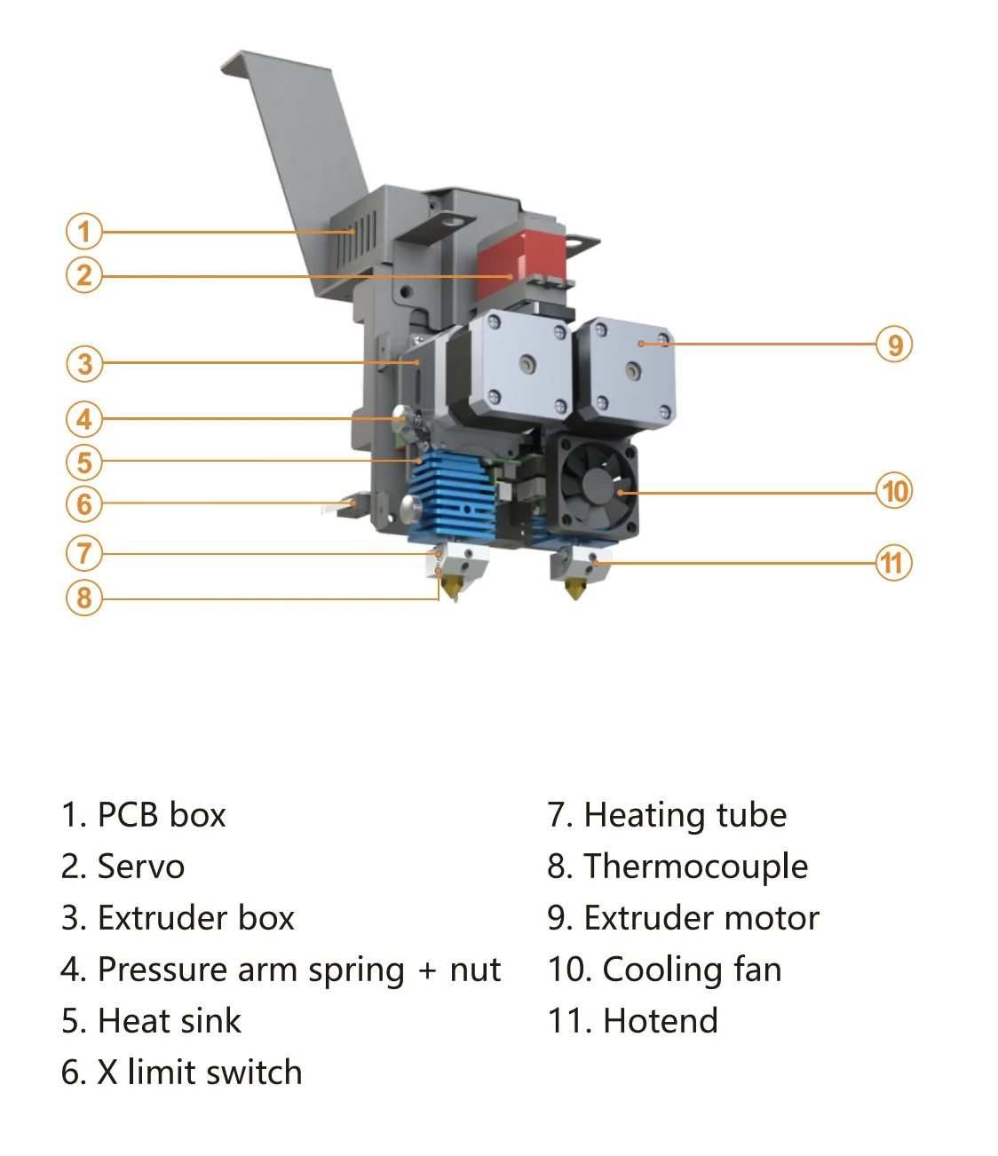 Creatbot D1000 Pro HS technical diagram with labeled components: PCB box, servo, extruder box, heat sink, motor, fan, and hotend.
