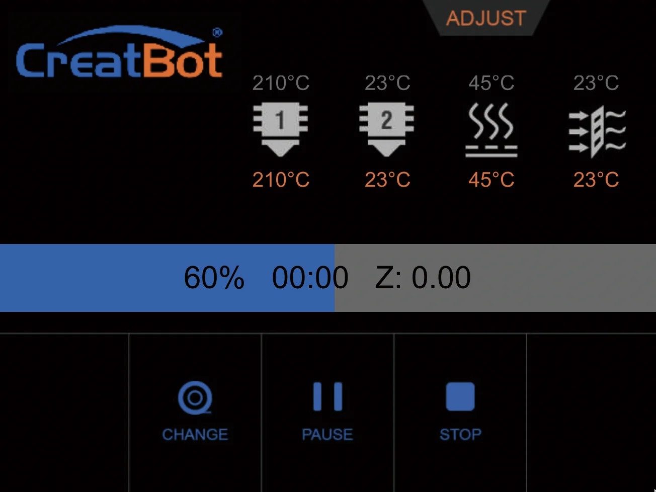 CreatBot D600 Pro display showing temperature settings, progress at 60%, with options to change, pause, or stop.