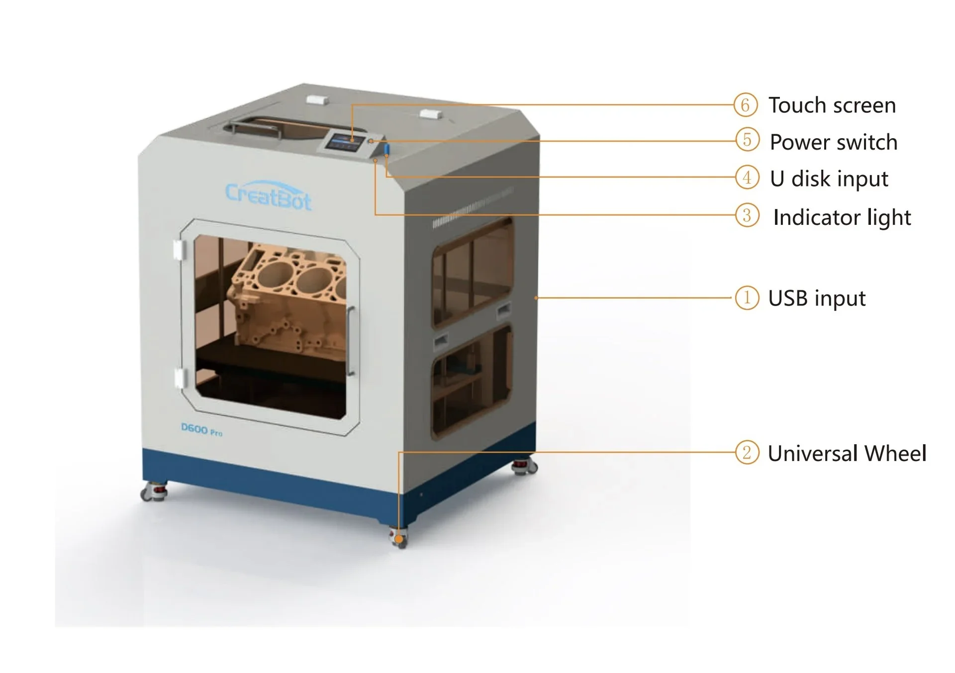 Creatbot D600 Pro 3D printer with labeled features: USB input, universal wheels, indicator light, U disk input, power switch, and touchscreen.