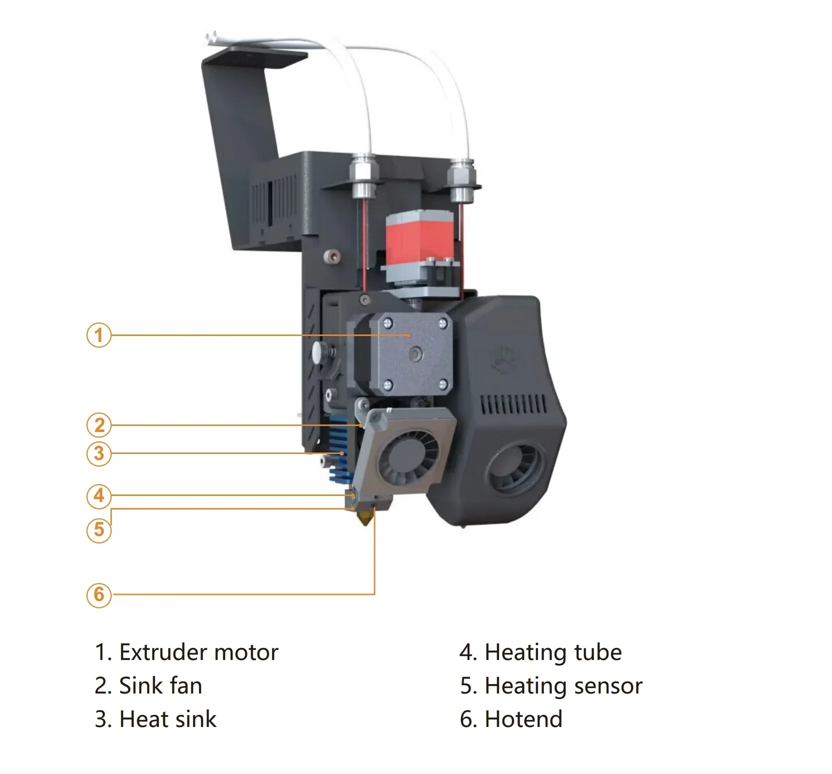 Creatbot D600 Pro2 HS extruder diagram highlighting components: extruder motor, sink fan, heat sink, heating tube, sensor, hotend.