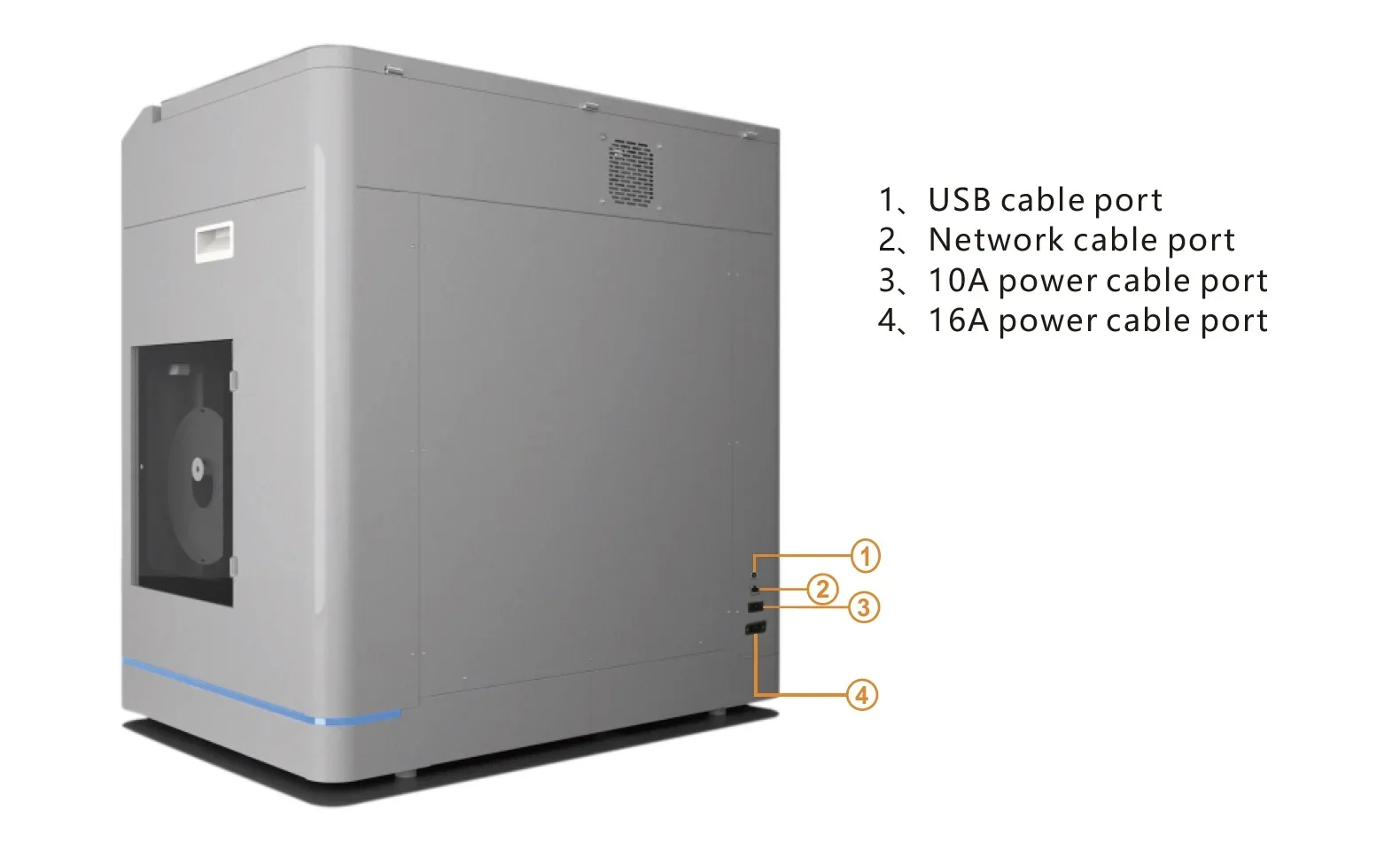 Creatbot F430 NX 3D printer showing side panel with USB, network, 10A, and 16A power ports, alongside numbered diagram labels.