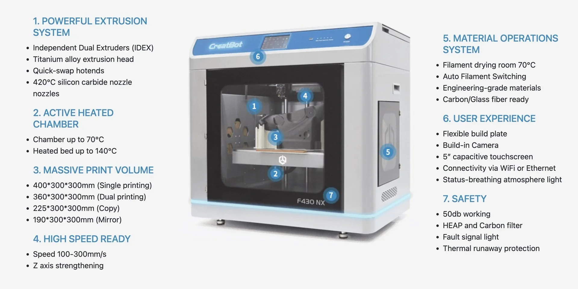 Creatbot F430 NX 3D printer with dual extruders, active heated chamber, large print volume, and touchscreen, showcasing printed samples inside.
