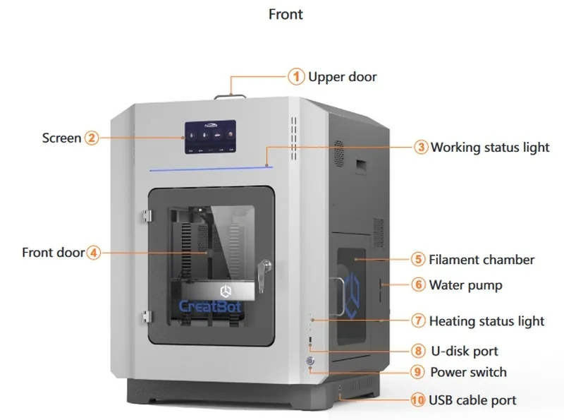 Creatbot PEEK-250 3D printer front view showing labeled parts: upper door, screen, status lights, front door, filament chamber, water pump, and ports.