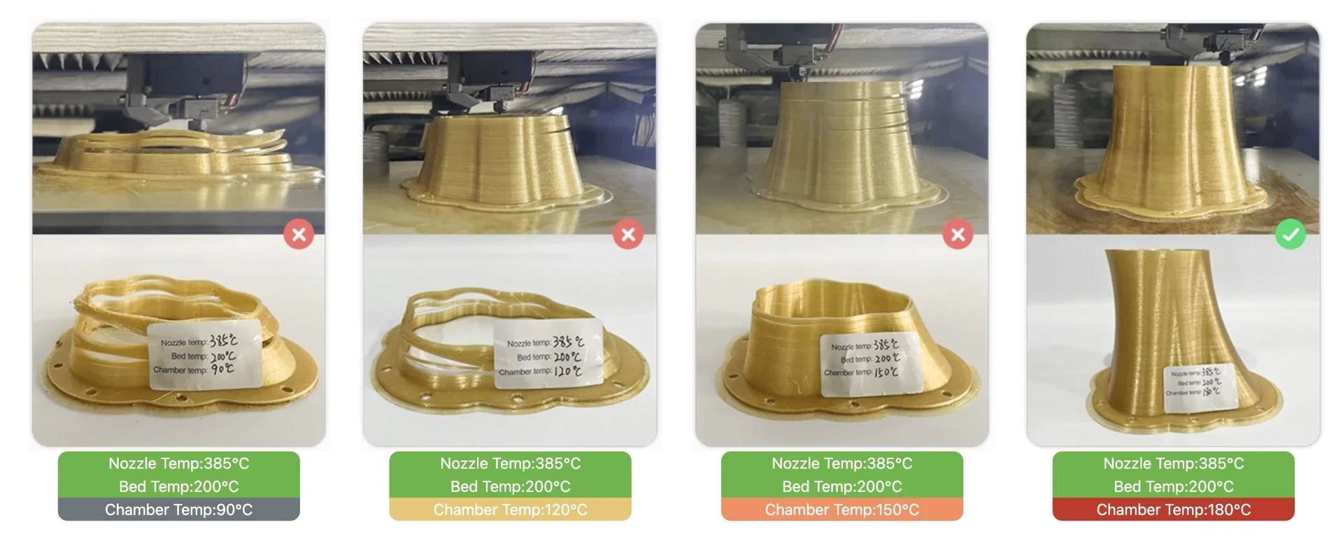 Creatbot PEEK-250 3D prints with different chamber temperatures shown; first three attempts failed, last succeeded with ideal settings noted below.