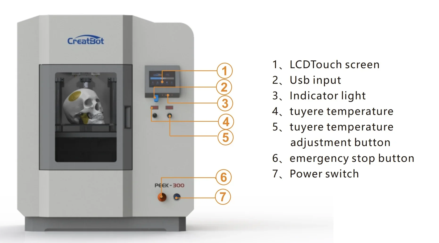 CreatBot PEEK-300 3D printer with touchscreen, USB input, indicator light, controls, and printed skull part; branding and buttons labeled.