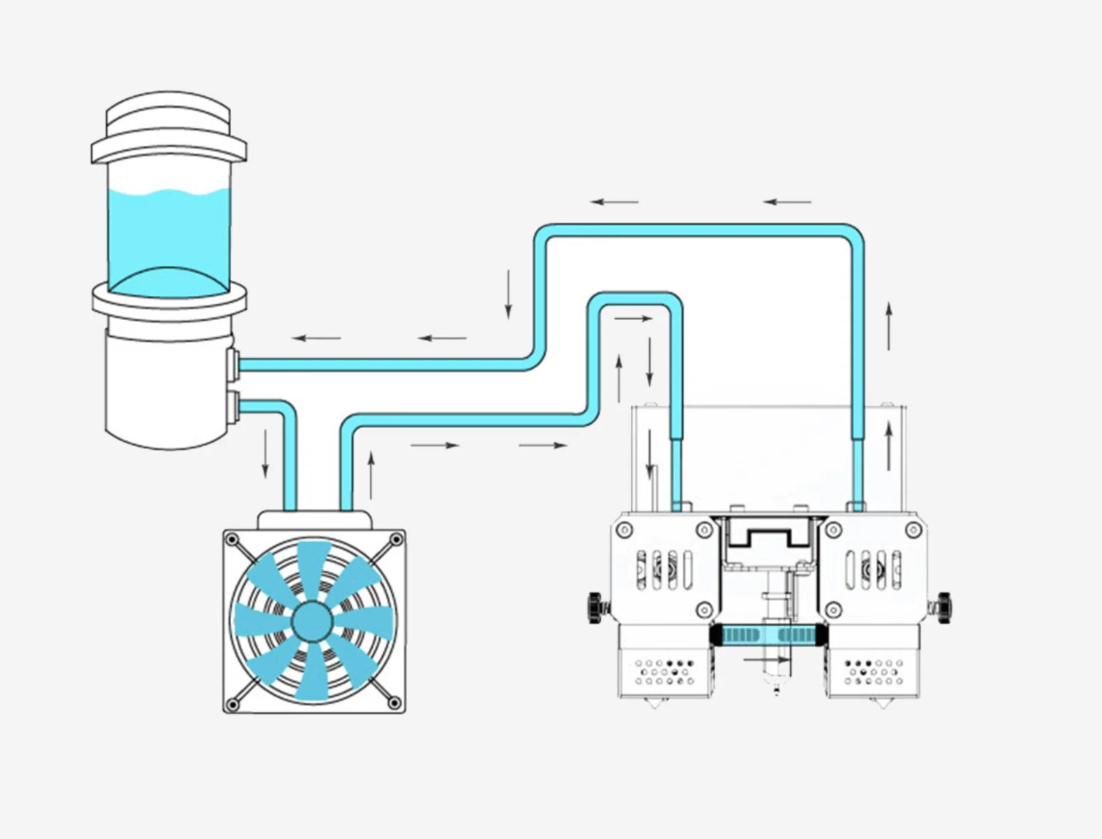 Creatbot PEEK-300 cooling system diagram with cooling fan, liquid reservoir, and piping network, illustrating temperature management.
