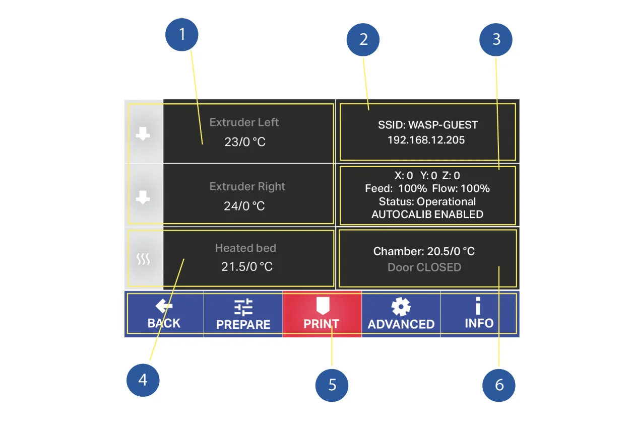 Delta WASP 2040 Industrial X interface screen displaying extruder, heated bed temperatures, and operational status with calibration enabled.