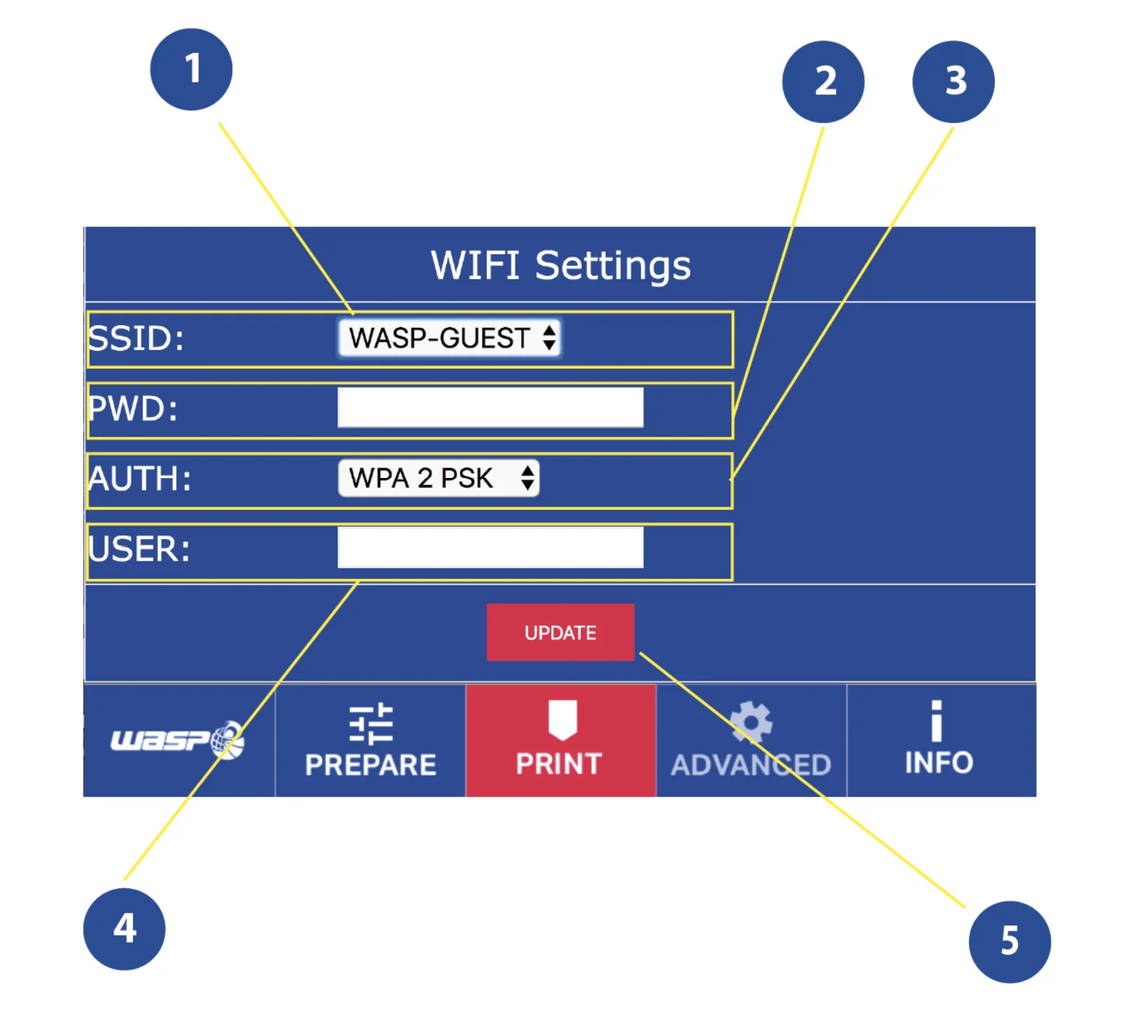 Delta WASP 2040 Industrial X WiFi settings interface with SSID, PWD, AUTH inputs, and options like Prepare, Print, Advanced, branded with WASP logo.