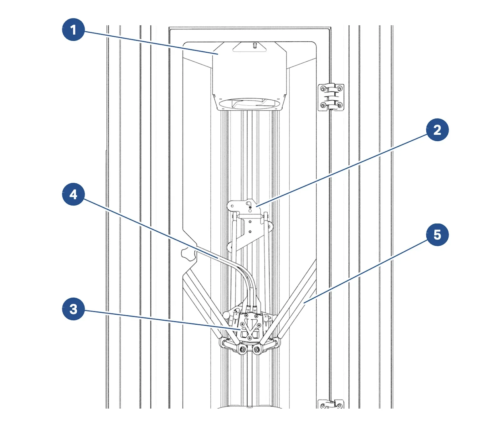 Delta WASP 2040 Industrial X diagram showing a detailed view of the extruder mechanism and rods within the vertical framework enclosure.