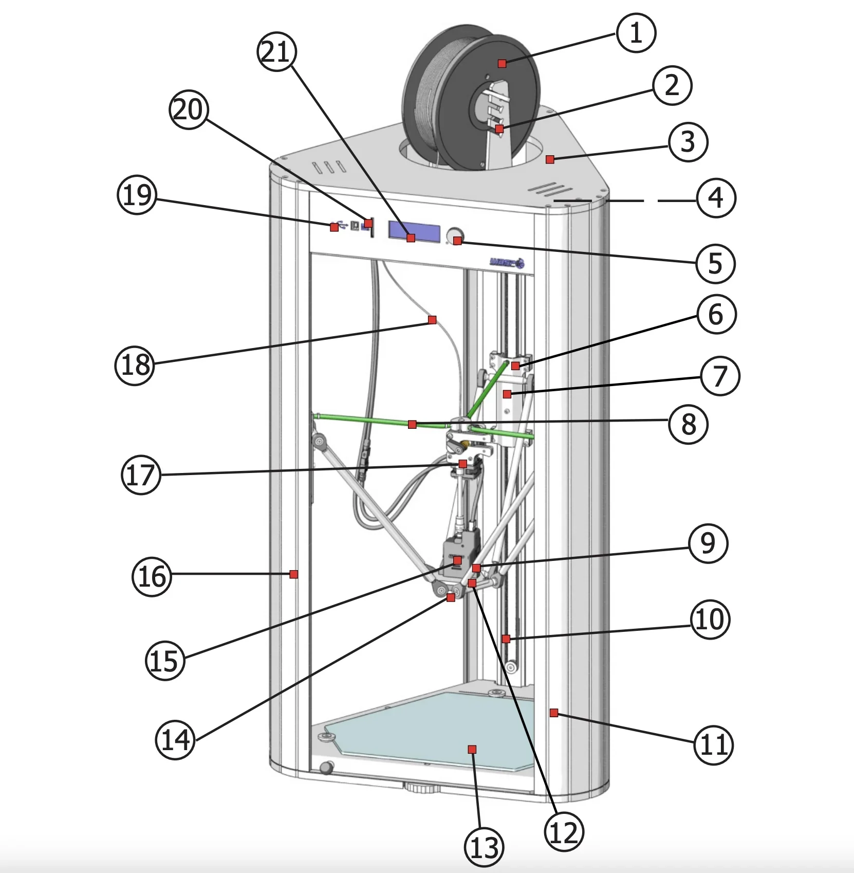 3D diagram of delta wasp 2040 pro printer with labeled components, reel on top, mechanical arms, and printing bed inside cylindrical frame.