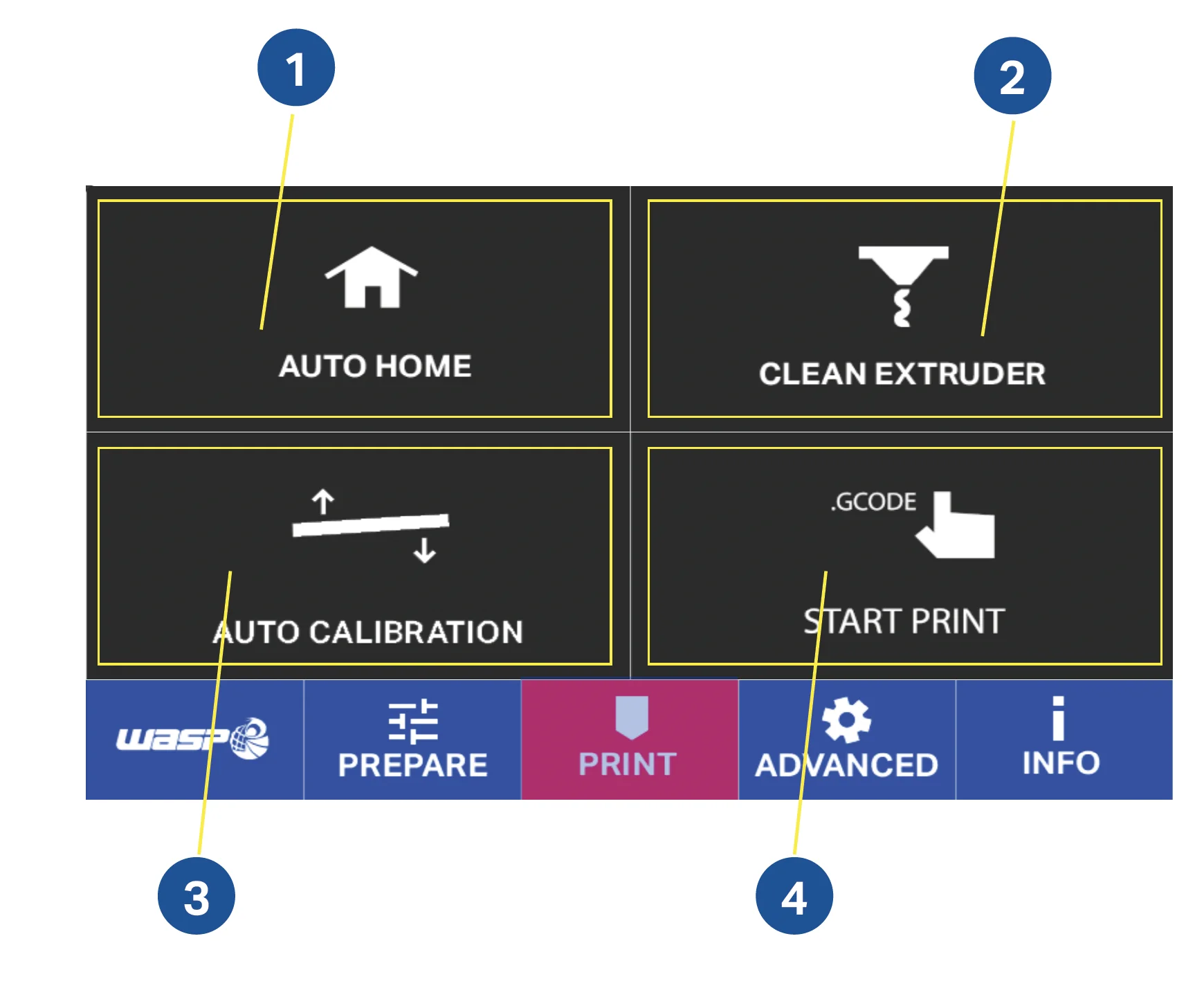 Delta WASP 3MT interface screen showing options: Auto Home, Clean Extruder, Auto Calibration, Start Print. Branding and menu bar visible.