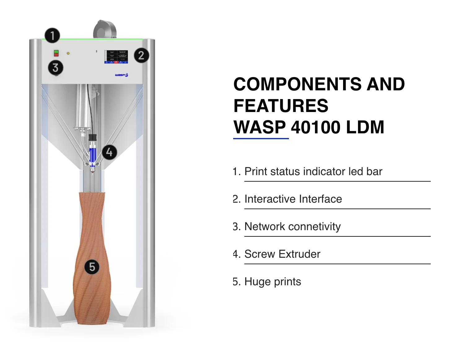Delta WASP 40100 Clay 3D printer with interface, LED bar, network connectivity, screw extruder, and a large clay print sample.