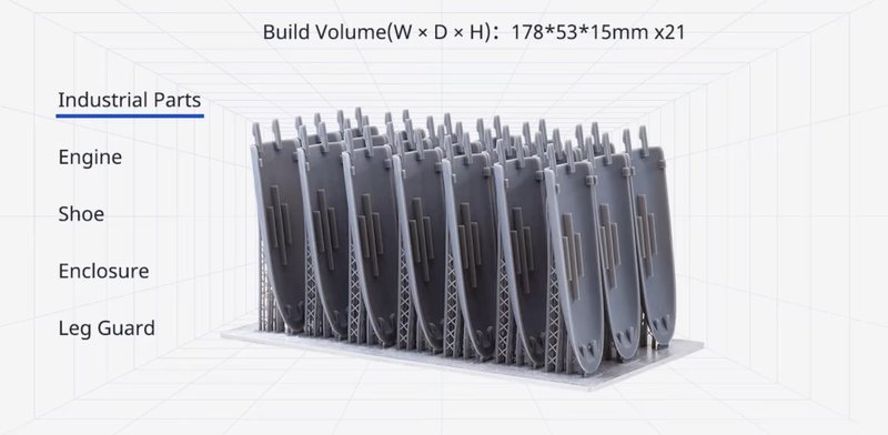 The emake3d Galaxy 1 is depicted as a high-efficiency 3D printer capable of producing multiple industrial parts simultaneously. The image showcases a series of identical grey structural components aligned in a grid, emphasizing a production capacity of 21 parts with dimensions of 178x53x15mm each. The background features technical elements highlighting various applications like industrial parts, engines, shoes, enclosures, and leg guards, signifying the printer's versatility. The setting includes a minimalistic, grid-style background enhancing the focus on precision and capability, with the build volume specifications displayed prominently above, underscoring the printer's efficiency in producing multiple components with consistent quality.