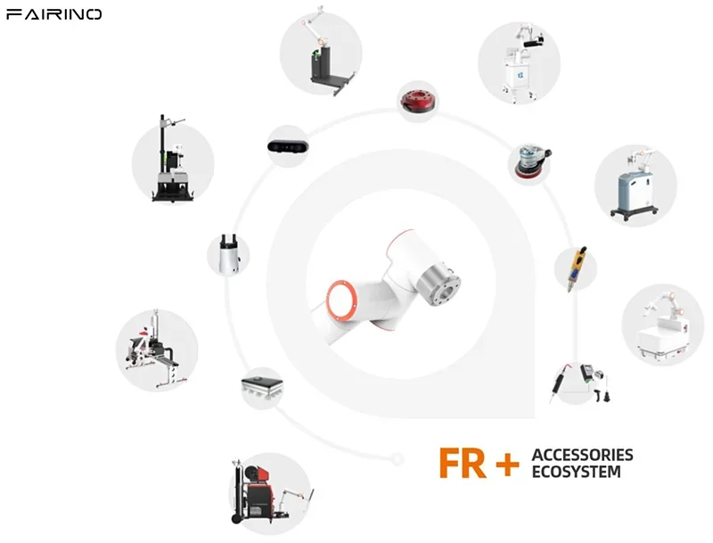 Fairino FR20 robot center with accessories ecosystem in a circular layout, showcasing tools and parts it produces. Visible branding "FAIRINO" at the top left.